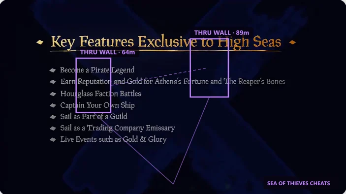 ESP wallhack overlay showing players and loot in Sea of Thieves