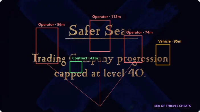 Player warming up aim before an Sea of Thieves voyage