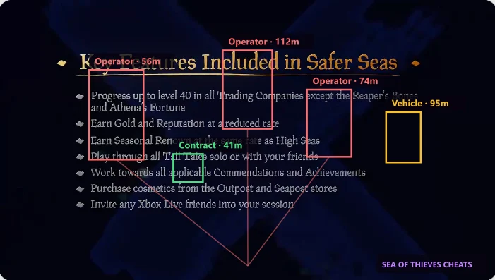 Competitive Sea of Thieves players reviewing voyage strategy